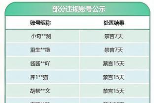 C罗本场数据：8射2正1粒进球，1次关键传球，获评7.8分